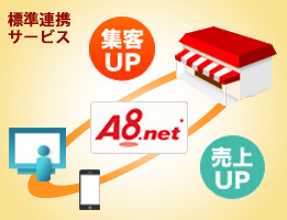 アフィリエイト対応イメージ