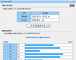 商品クリック解析機能イメージ