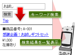 検索イメージ