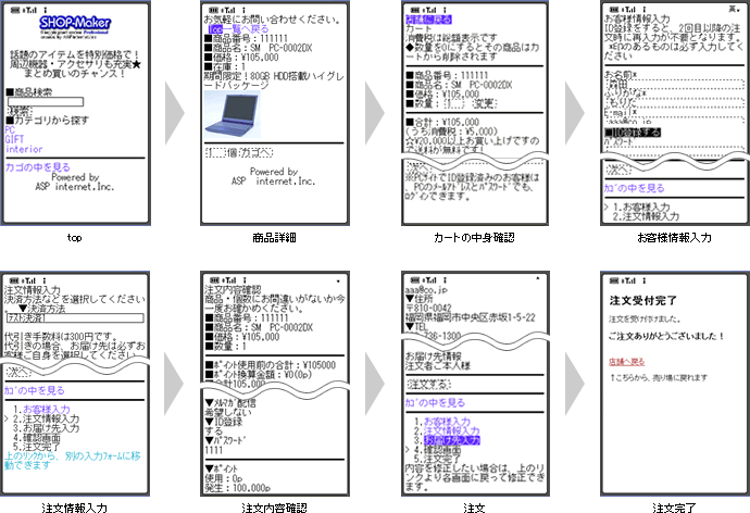 携帯版カートの流れ