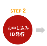 STEP 2i\݁EIDsj