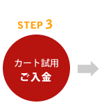 STEP 3iJ[gpEj