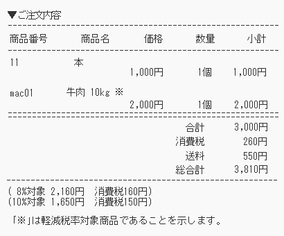 消費税表示