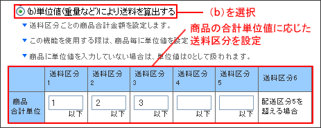 算出方法設定画面