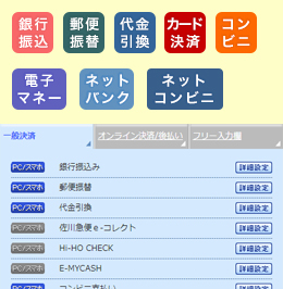 豊富な決済方法イメージ
