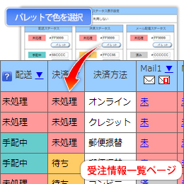 対応状況ステータス表示設定