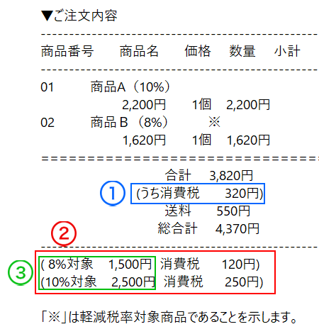 うち消費税表示1