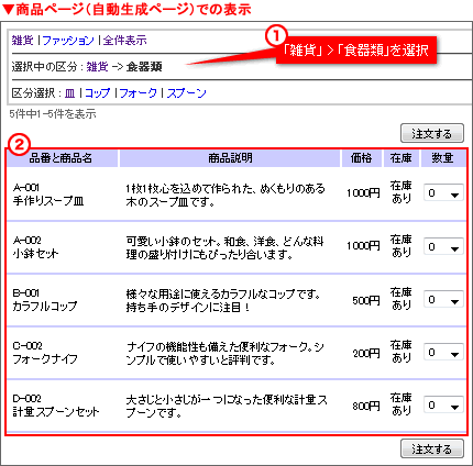 iݕ\sꍇ