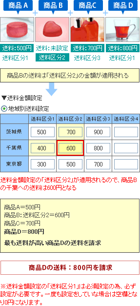 算出例イメージ